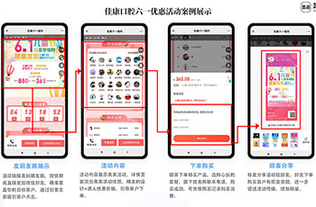 六一優惠活動案例-佳康口腔